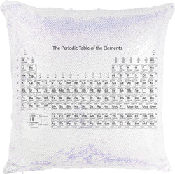 Periodic Table with Reversible Sequins