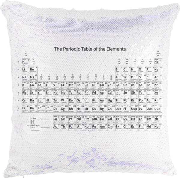 Periodic Table with Reversible Sequins